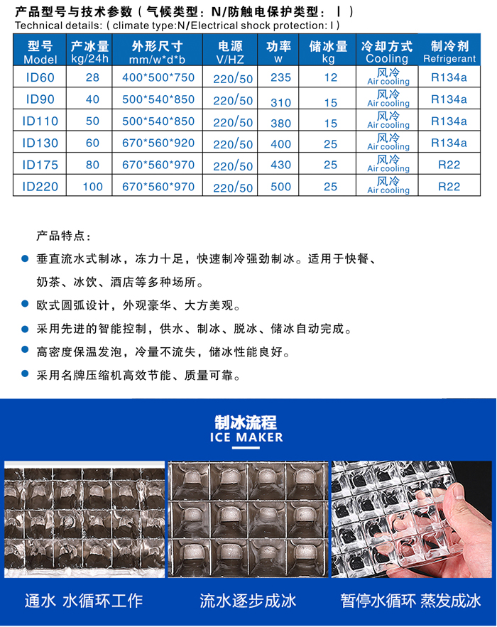 100公斤方塊制冰機(圖2)